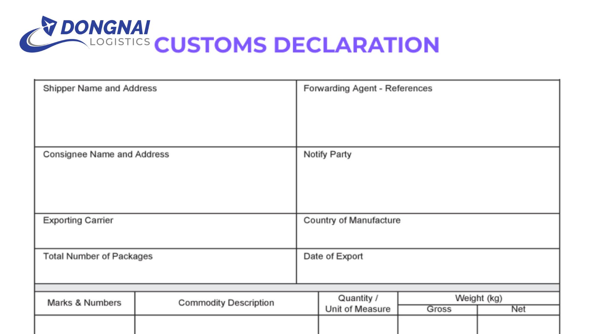 Customs Documents and 5 Essential Pieces of Information