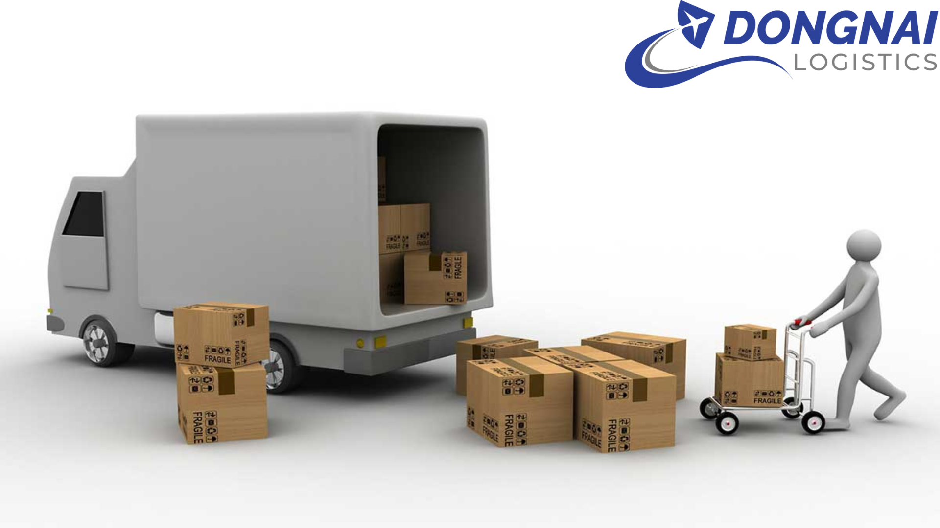 Checklist 10 Bước Trước Khi Gửi Hàng Đi Nước Ngoài – Ai Cũng Cần Biết