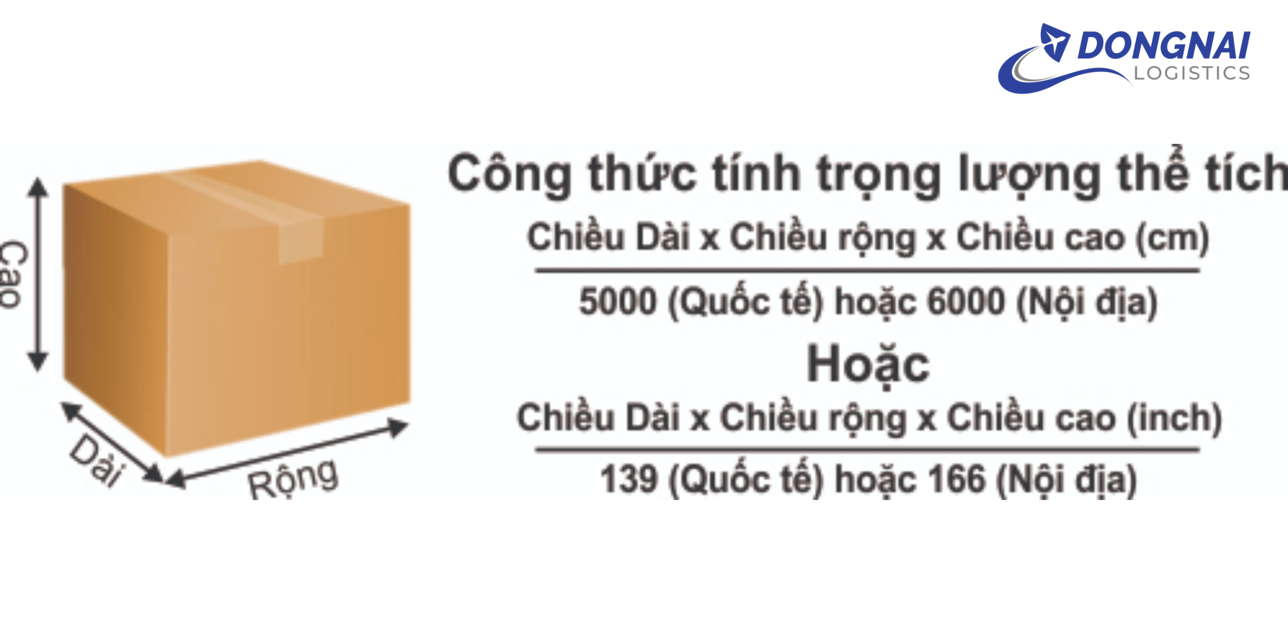 Chuyển đổi đơn vị cân nặng và thể tích quốc tế – Tránh bị tính phí sai