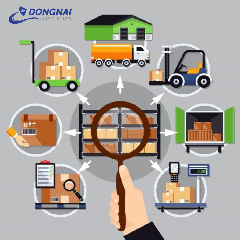 Chìa khóa Logistics