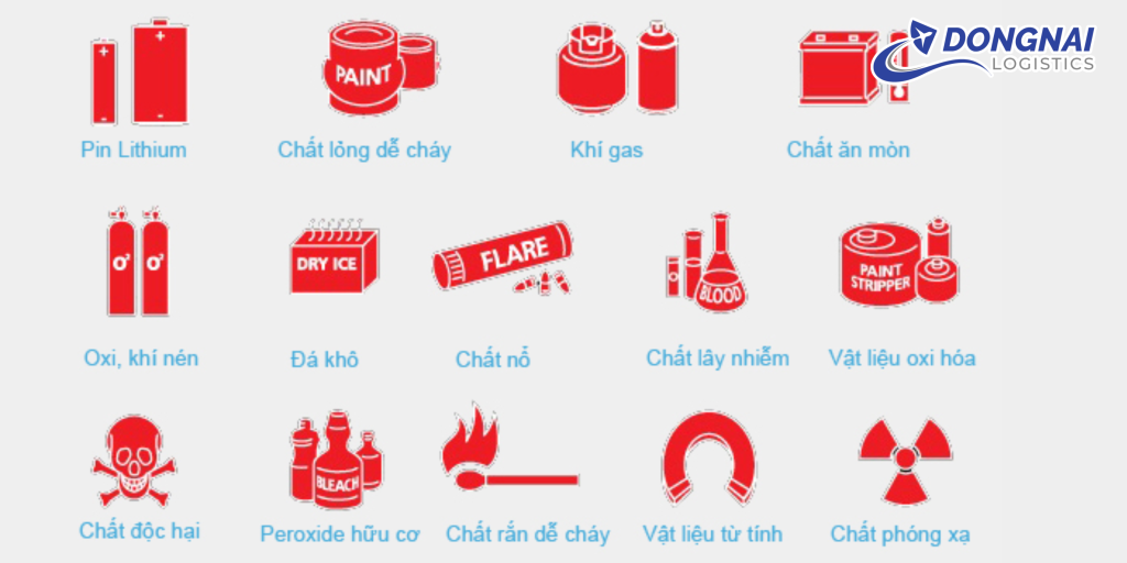 Các Mặt Hàng Không Nên Gửi Đường Hàng Không Quốc Tế – Người Mới Cần Biết Tránh