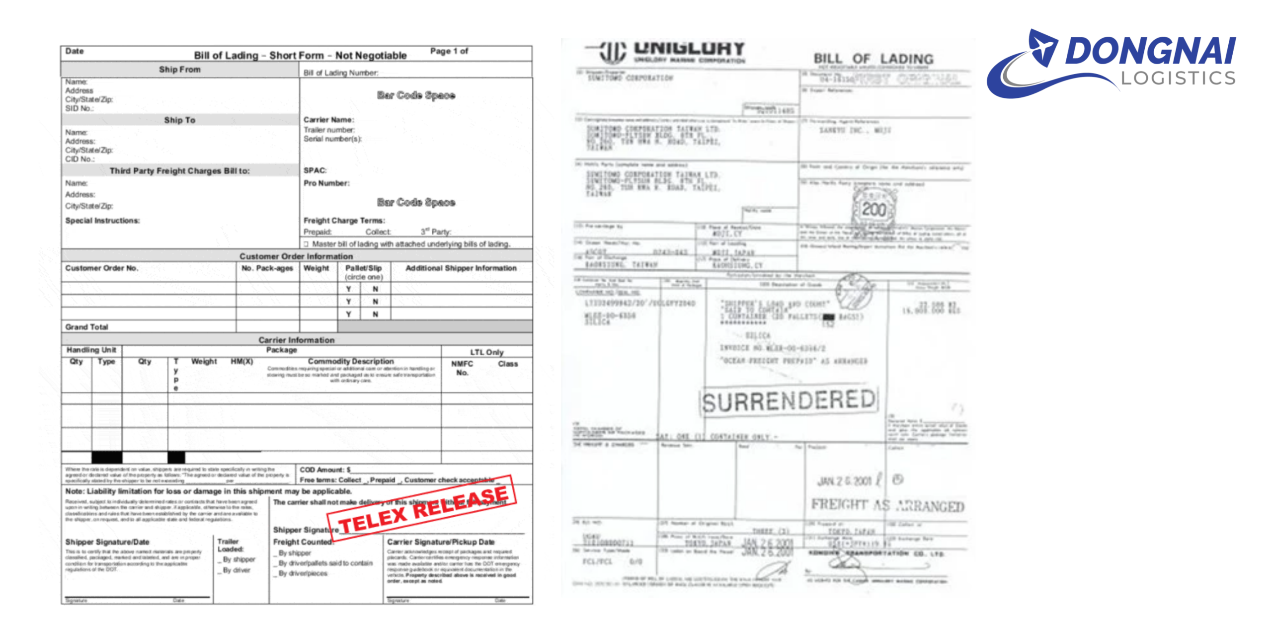 Telex Release và Surrender Bill Là Gì? Toàn Bộ Kiến Thức Cho Người Mới
