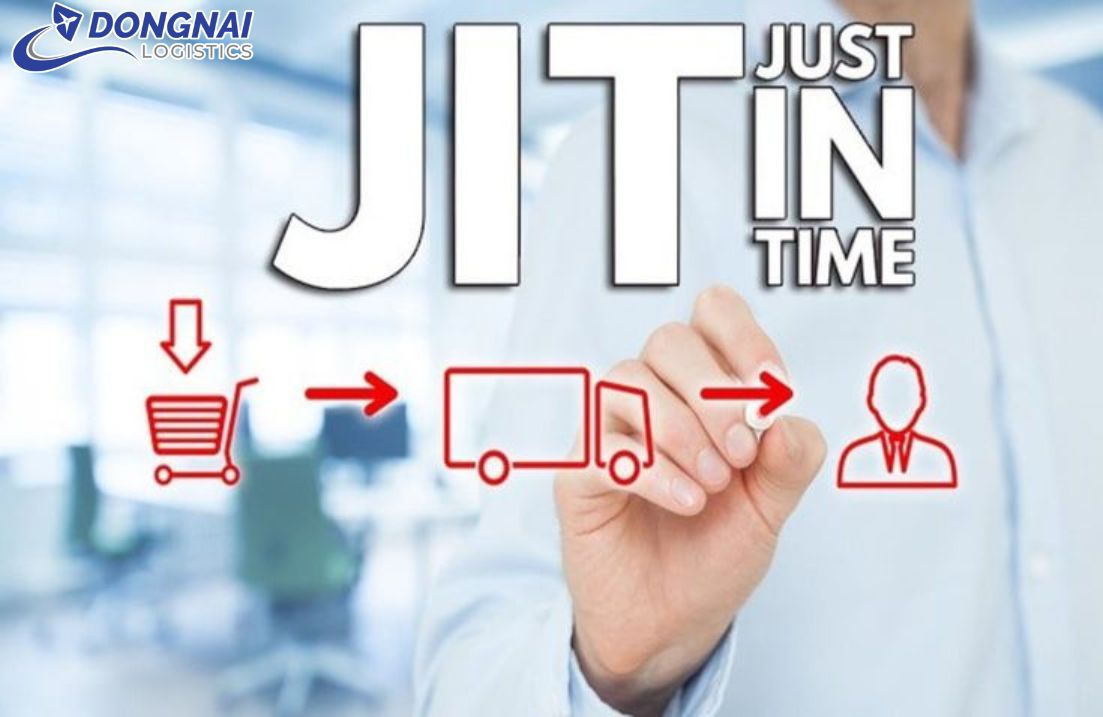 Just In Time (JIT) Trong Chuỗi Cung Ứng Hiện Đại