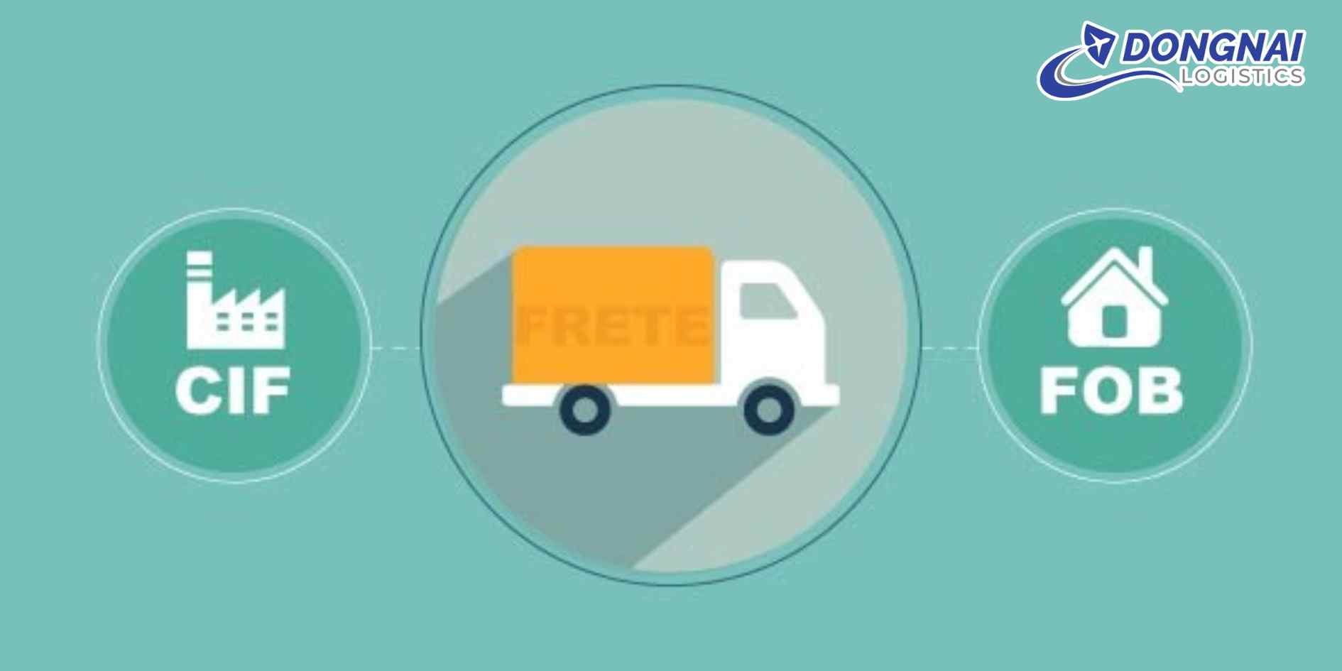 Tập Quán Mua CIF – Bán FOB: Thách Thức và Cơ Hội Cho Doanh Nghiệp Logistics Ở Việt Nam