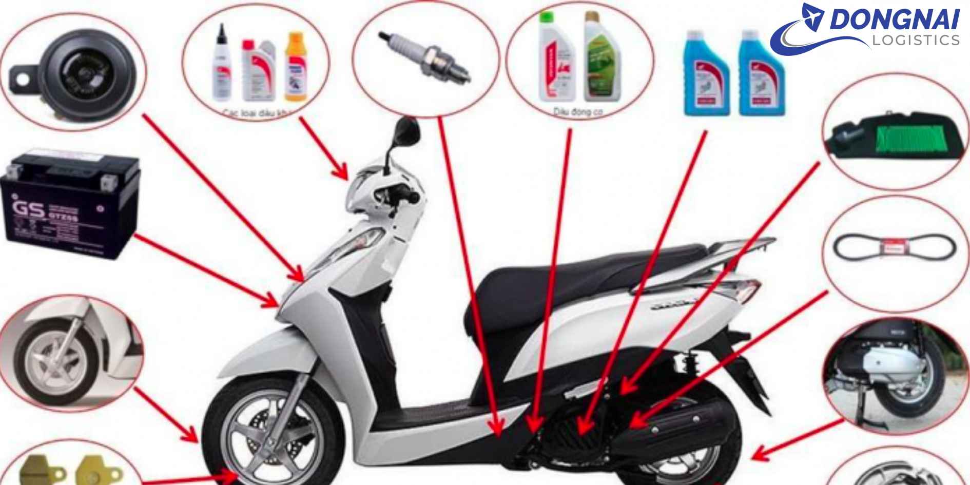 Vận Chuyển Linh Kiện Xe Máy Từ Indonesia Về Việt Nam – Nhanh Chóng, An Toàn, Chi Phí Rõ Ràng