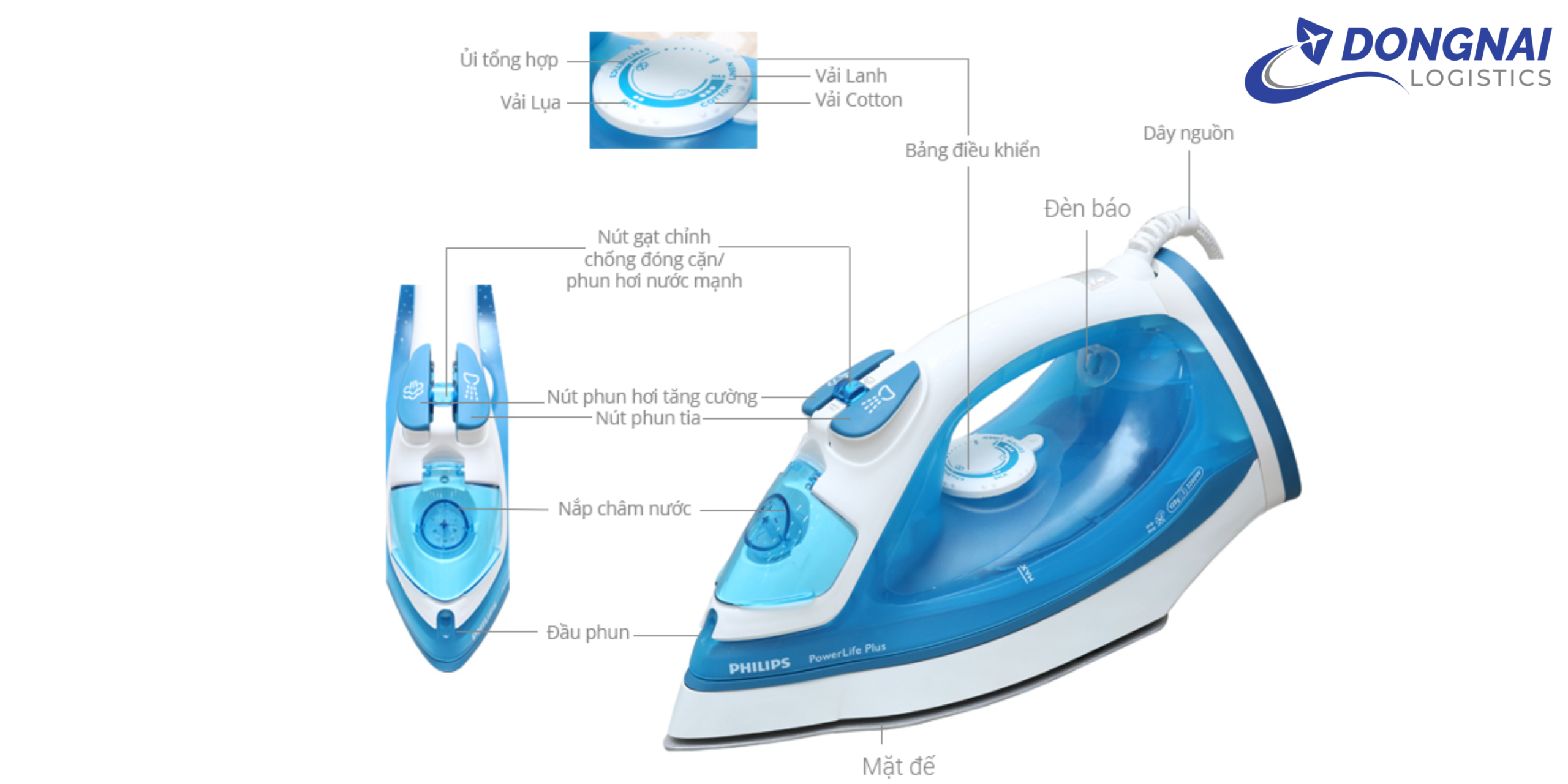 Gửi Bàn Ủi Hơi Nước Philips Từ Việt Nam Đi Đức – An Toàn, Nhanh Gọn Cùng DongNai Logistics