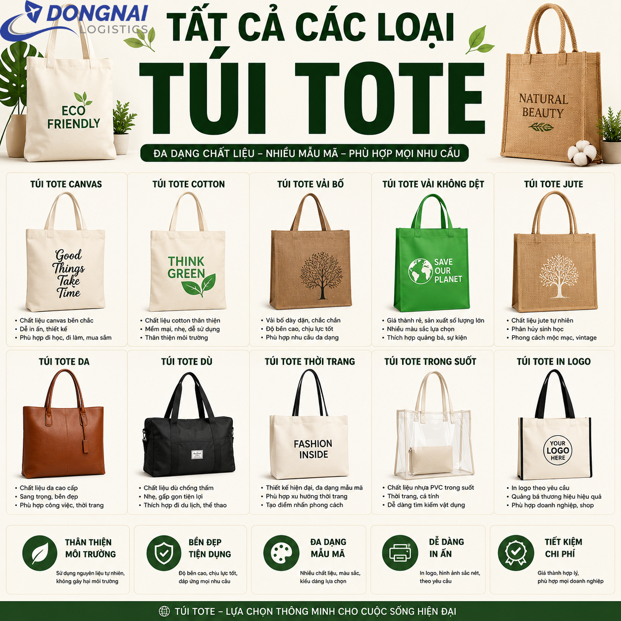 XUẤT KHẨU TÚI TOTE ĐI PHÁP - THỦ TỤC NHANH GỌN - AN TOÀN