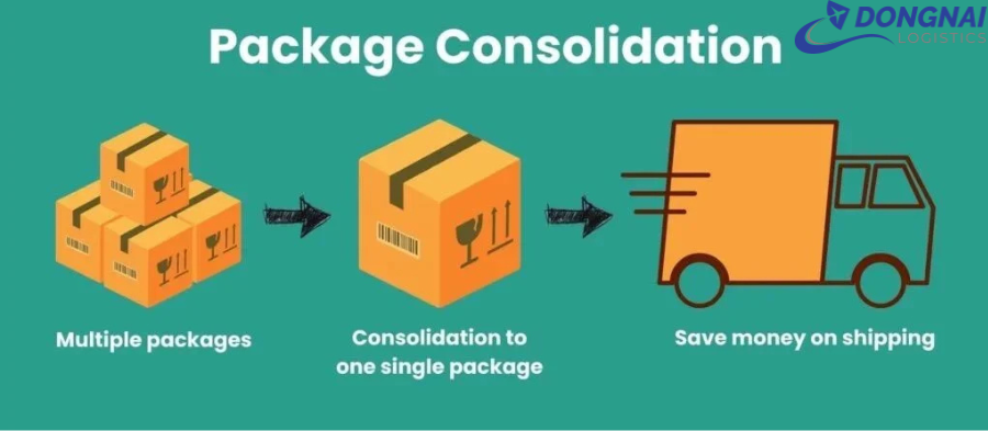 Hàng Consolidation là gì? Tìm hiểu ưu điểm, nhược điểm, quy trình gom hàng và những lưu ý quan trọng giúp doanh nghiệp tối ưu chi phí vận chuyển quốc tế.