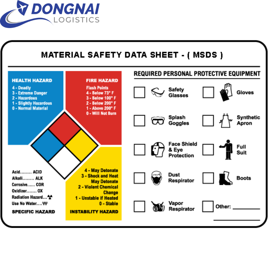 MSDS Là Gì? Khi Nào Cần Cung Cấp Trong Vận Chuyển Quốc Tế?